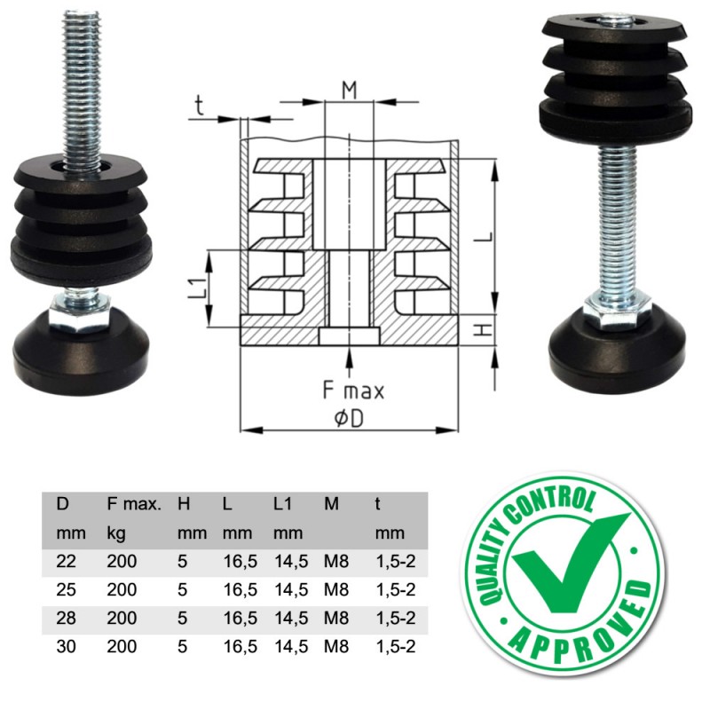 Insert fileté mométrage rond en métal, ton laiton, diamètre 100mm