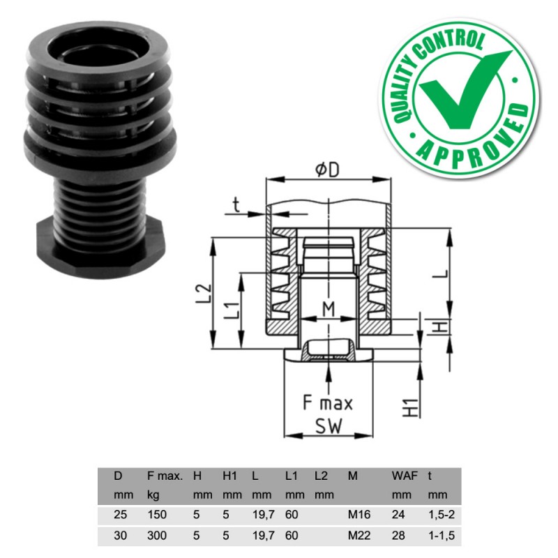 Embout rond pour pied de meuble 18 mm 4 pièces Acheter chez JUMBO